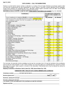 April 12, 2016 CUFA COUNCIL -- CALL FOR NOMINATIONS Elections must be held for regular member or alternate in a number of Council seats. Members are strongly urged to make sure that their constituencies are duly represen
