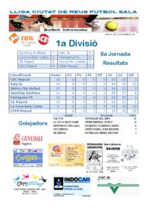 LLIGA CIUTAT DE REUS FUTBOL SAL A  VOLUM 152, ANY V 02 DE DESEMBRE DE 2013 1a Divisió Sporting Avellana