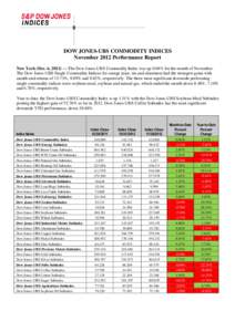 DOW JONES-UBS COMMODITY INDICES November 2012 Performance Report New York (Dec. 6, 2012) — The Dow Jones-UBS Commodity Index was up 0.04% for the month of November. The Dow Jones-UBS Single Commodity Indices for orange