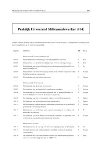 PRAKTIJK UITVOEREND M ILIEUMEDEWERKER  104 Praktijk Uitvoerend Milieumedewerker (104)