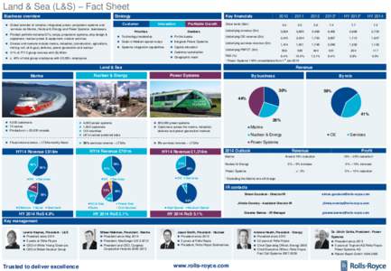 Land & Sea (L&S) – Fact Sheet Business overview Key financials  Strategy