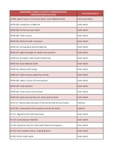 BEHAVIORAL SCIENCE & HEALTH COMMUNICATION CONCENTRATION ELECTIVES School/Department  CH 099: Special Topics in Community Health - Social Media & Health