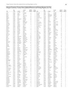 Oregon Counties, County Seats, Judicial Districs and Voting Regions, by City  93 Oregon Counties, County Seats, Judicial Districts and Voting Regions, by City