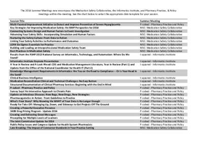 The 2014 Summer Meetings now encompass the Medication Safety Collaborative, the Informatics Institute, and Pharmacy Practice, & Policy meetings-within-the-meeting. See the chart below to select the appropriate slide temp