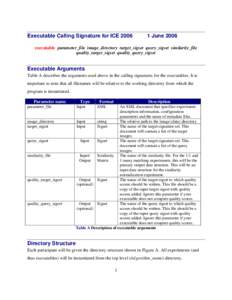 Executable Calling Signature for ICE[removed]June 2006 executable parameter_file image_directory target_sigset query_sigset similarity_file quality_target_sigset quality_query_sigset