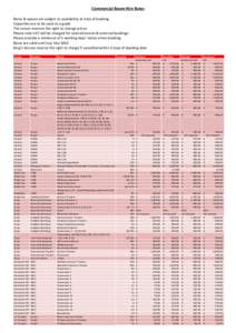 Commercial Room Hire Rates Rates & spaces are subject to availability at time of booking Capacities are to be used as a guide The venue reserves the right to change prices Please note VAT will be charged for catered even