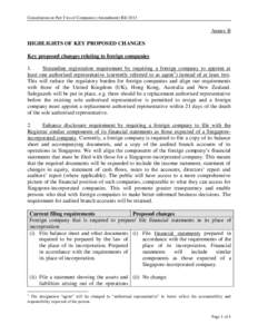 Consultation on Part Two of Companies (Amendment) Bill[removed]Annex B HIGHLIGHTS OF KEY PROPOSED CHANGES Key proposed changes relating to foreign companies 1.