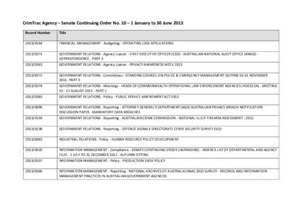 Files Created January to June 2013