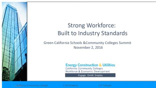 Strong Workforce: Built to Industry Standards Green California Schools &Community Colleges Summit November 2, 2016  Engage. Enroll. Employ