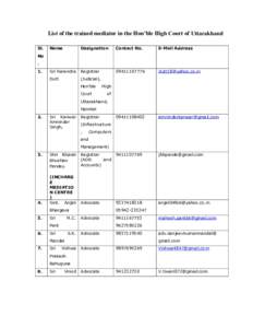 List of the trained mediator in the Hon’ble High Court of Uttarakhand Sl. Name  Designation