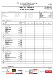 FIS Continental Cup Ski Jumping 7th Continental Cup Competition Engelberg (SUI) LARGE HILL INDIVIDUAL