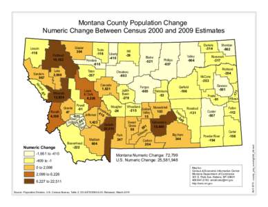 Montana County Population Change Numeric Change Between Census 2000 and 2009 Estimates Toole -116 Pondera -610