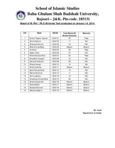 School of Islamic Studies Baba Ghulam Shah Badshah University, Rajouri – J&K. Pin-code[removed]Result of M.Phil / Ph.D Entrance Test conducted on January 19, [removed]S.N