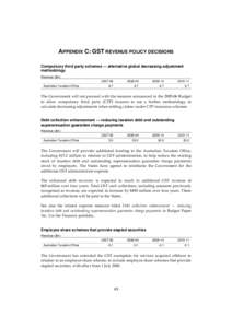 Government / Goods and Services Tax / Value added tax / Australian Taxation Office / Business activity statement / Tax / Pay-as-you-go tax / Income tax in Australia / Income tax / Taxation in Australia / Public economics / Political economy