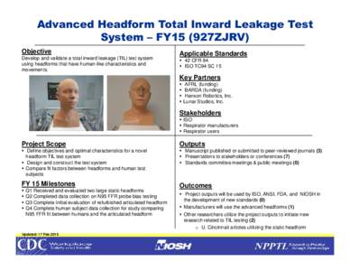 Advanced Headform Total Inward Leakage Test System –FY15 (927ZJRV)