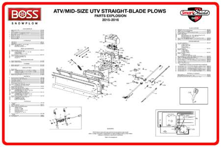 2015_ATV-UTV_Straight_Blade_Plows