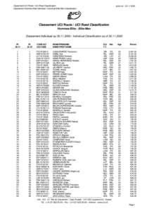 Classement UCI Route / UCI Road Classification Classement Hommes-Elite Individuel / Individual Elite Men Classification