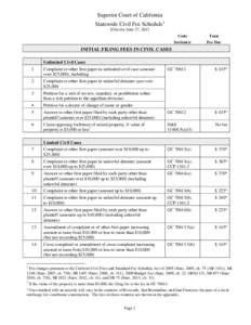 Superior Court of California Statewide Civil Fee Schedule1 Effective June 27, 2013 Code  Total