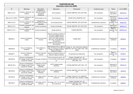 lista de comparaciones.xls