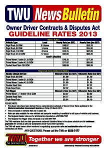 NewsBulletin  Owner Driver Contracts & Disputes Act GUIDELINE RATES 2013 Metro Rates