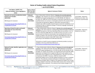 Roster of Pending Health-related Federal Regulations – as of[removed]Lead Agency: SHORT TITLE Reference Number; Title of Reg/Agency Action Payments for Services Furnished by Certain