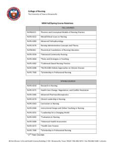 College of Nursing The University of Texas at Brownsville MSN Fall/Spring Course Rotations FALL COURSES NURS6323