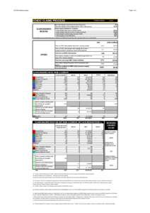 [removed]Statistical report  Page 1 of 2 ICHEIC CLAIMS PROCESS CLAIMS/INQUIRIES