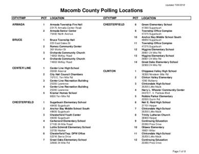 POLLING LOCATIONS - August 2018 only.xls