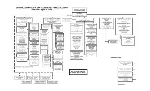 Final FY14 Draft Univ for Convocation.SDR