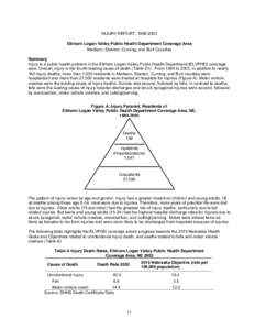 INJURY REPORT, [removed]Elkhorn Logan Valley Public Health Department Coverage Area Madison, Stanton, Cuming, and Burt Counties Summary Injury is a public health problem in the Elkhorn Logan Valley Public Health Departm