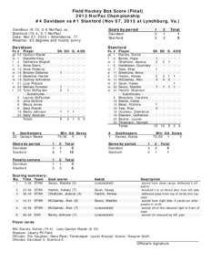 Field Hockey Box Score (Final[removed]NorPac Championship #4 Davidson vs #1 Stanford (Nov 07, 2013 at Lynchburg, Va.) Davidson (6-13, 2-6 NorPac) vs. Stanford (15-4, 5-1 NorPac) Date: Nov 07, 2013 • Attendance: 77