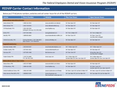 The Federal Employees Dental and Vision Insurance Program