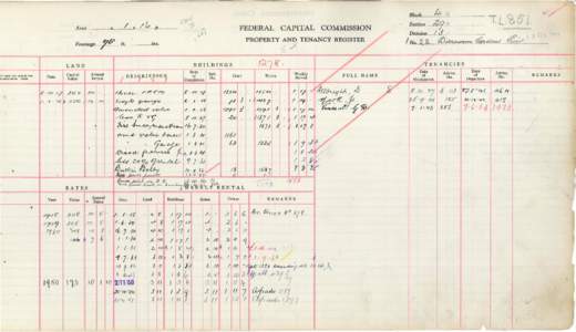 Department of the Interior Property and Tenancy Ledger