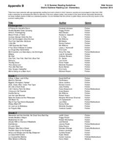 Summer Reading Plan 2014 Reading Lists K-12.xls