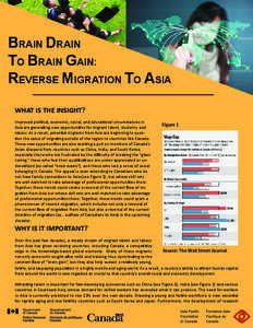 Culture / Demography / Brain drain / Reverse brain drain / Overseas Filipino / Skilled worker / Chinese Canadian / China Daily / Hong Kong / Human migration / Demographic economics / Foreign workers