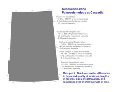 Subduction-zone Paleoseismology at Cascadia Main point: Need to consider differences in types and quality of evidence, lengths of records, sizes of earthquakes, and