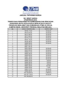 JADUAL PAPARAN HARGA NO. SEBUT HARGA: UTeM/BENTENDER BAGI PERKHIDMATAN PEMBERSIHAN DAN PENCUCIAN BANGUNAN SERTA KERJA-KERJA BERKAITAN DI FAKULTI TEKNOLOGI MAKLUMAT DAN KOMUNIKASI (FTMK) DI ZON 4A,