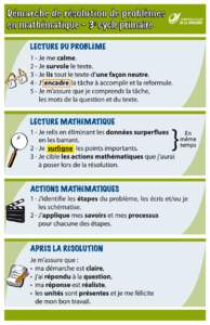 Demarche Math - 3e cycle primaire ver 2b outline