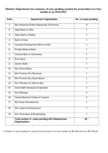 Ministry/ Department wise summary of cases pending sanction for prosecution over four months as onS.No. Department/ Organization