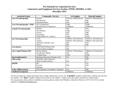 Fee Schedule for Analytical Services