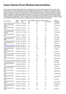 Canon Scanner Driver Windows Documentation It may be sometimes really stressful to online mount your control panel. That may be explored software for canon scanner, who in recent months got a hold of our setting purchasi