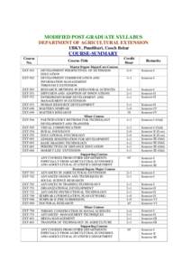 MODIFIED POST-GRADUATE SYLLABUS DEPARTMENT OF AGRICULTURAL EXTENSION UBKV, Pundibari, Cooch Behar COURSE-SUMMARY Course