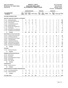 Office of the Registrar  End of Third Week REPORT G - PART A HEADCOUNT ENROLLMENT