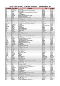 2013 LIST OF DELEGATES MUNDIAL MONTREAL #3 First Name Aaron Afef Aïda Alain