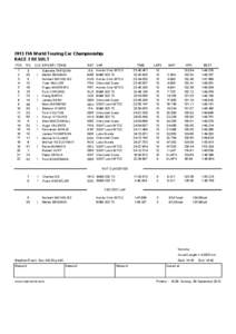 2013 FIA World Touring Car Championship RACE 2 RESULT POS