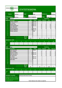 STATISTIKSKEMA Kamp mod  Glostrup