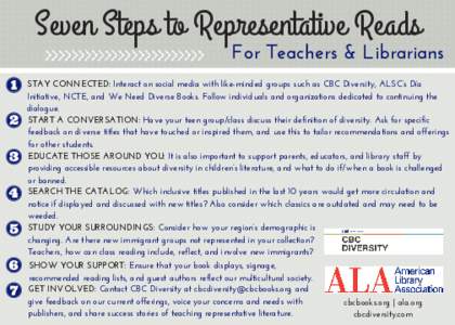 Seven Steps to Representative Reads  For Teachers & Librarians STAY CONNECTED: Interact on social media with like-minded groups such as CBC Diversity, ALSC’s Día Initiative, NCTE, and We Need Div