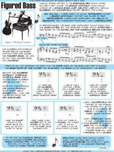 Latin alphabet ligatures / Œ / Vowels / Figured bass / Chord / Open-mid front rounded vowel / Inversion / Clef / Å / Music / Bass / Musical notation