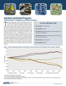 Acid Rain and Related Programs[removed]Emission, Compliance, and Market Analyses T