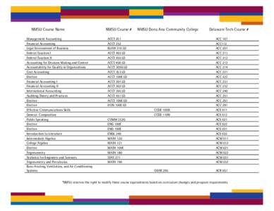 Course / Curricula / Beijing 100e Science & Technology Limited / New Mexico / Education / New Mexico State University